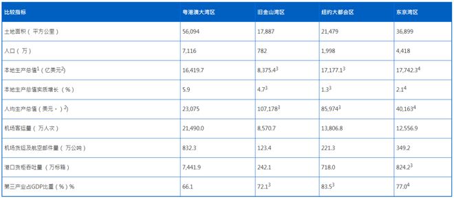 产品供应 第19页