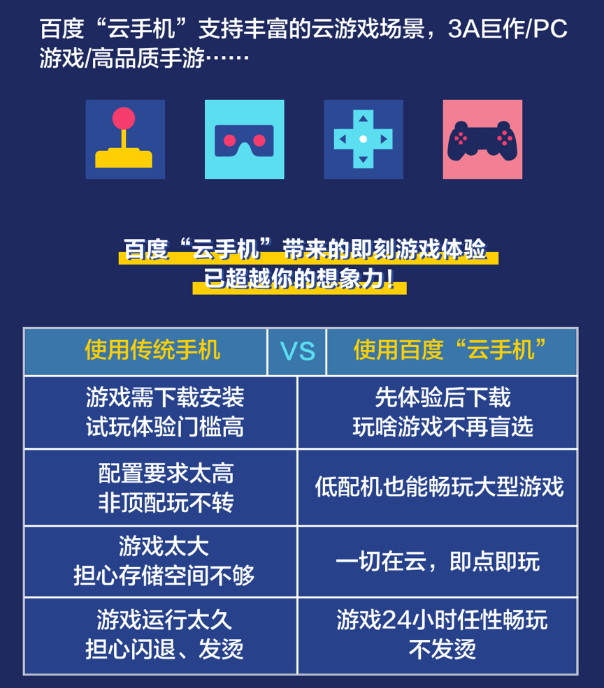 新澳好彩免费资料查询最新,仿真技术方案实现_标准版90.65.32