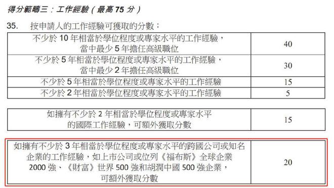 新澳开奖结果+开奖记录,最新答案解释落实_娱乐版305.210