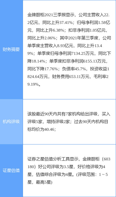 管家婆一票一码资料,广泛的解释落实支持计划_交互版3.688