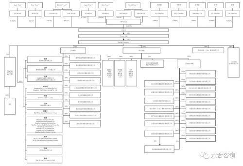 2024六合资料大全,国产化作答解释落实_win305.210