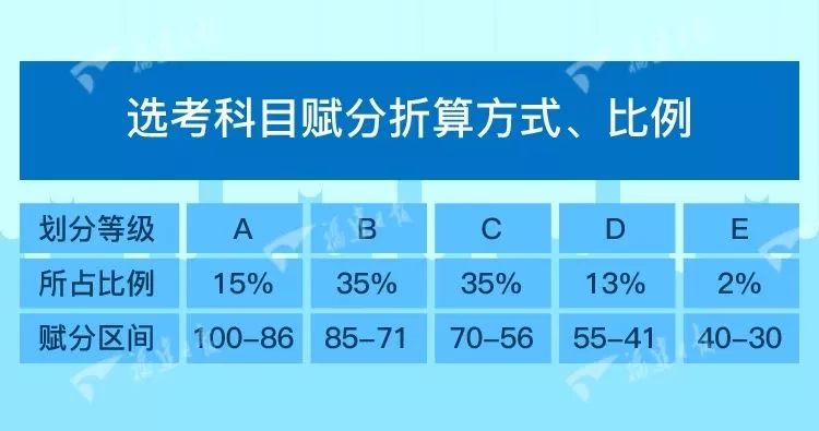 今晚必中一码一肖100准,实用性执行策略讲解_定制版6.22