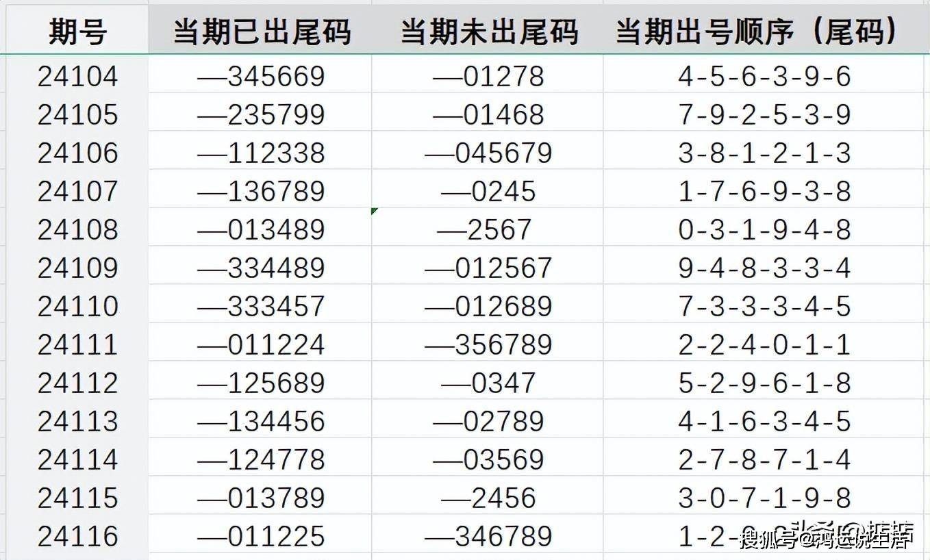 7777788888王中王最新,国产化作答解释落实_基础版2.229