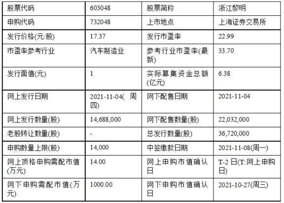 新澳今天晚上开奖号码,广泛的解释落实方法分析_开发版1