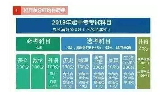 新奥2024年正版资料免费大全,广泛的解释落实支持计划_粉丝版335.372