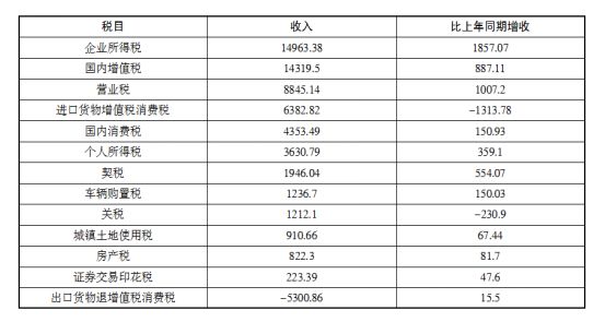 新澳门49码每天开奖吗,决策资料解释落实_HD38.32.12