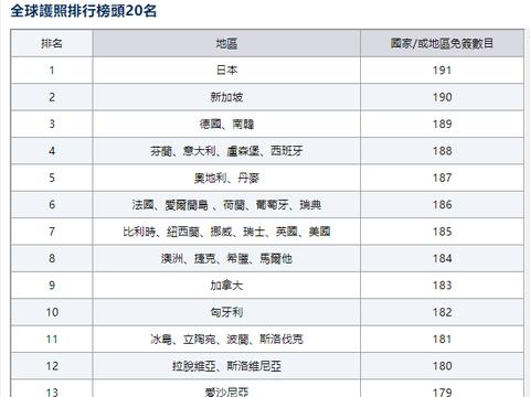 香港澳门最快开奖记录是多少,机构预测解释落实方法_体验版3.3