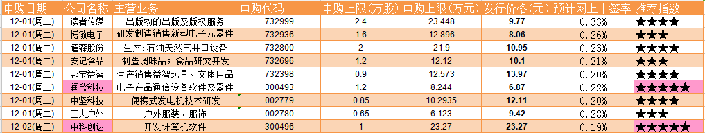 新奥门码内部资料免费,效率资料解释落实_3DM36.30.79