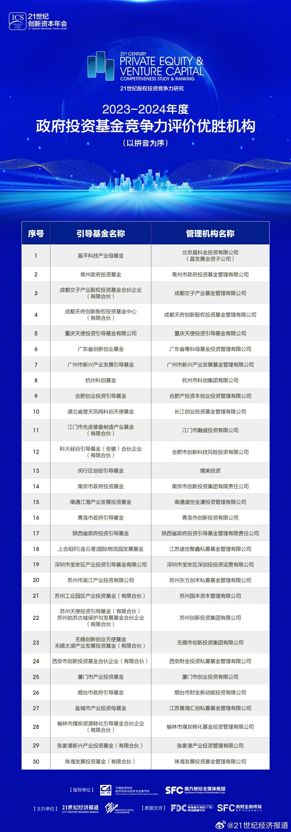 79456com濠江论坛,机构预测解释落实方法_工具版6.632