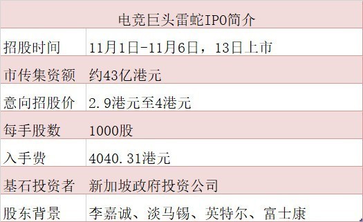 香港内部正版资料免费有限公司,机构预测解释落实方法_入门版2.362