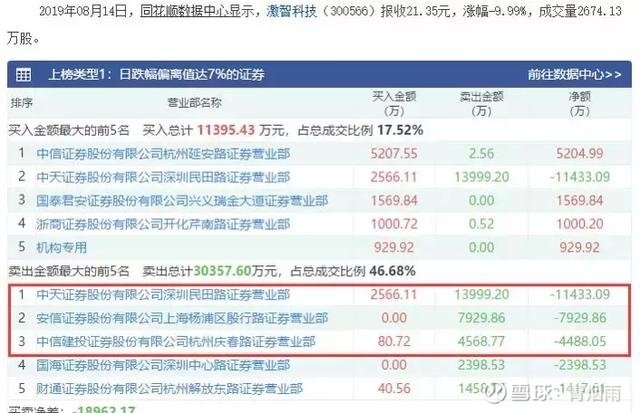 新澳2024今晚开奖结果,最佳精选解释落实_入门版2.928