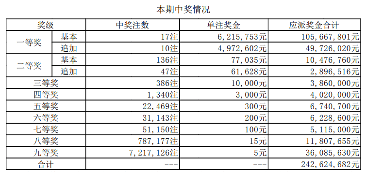 产品供应 第14页