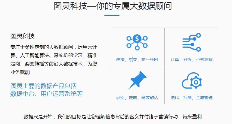 新奥最精准免费资料大全,数据驱动执行方案_定制版6.22