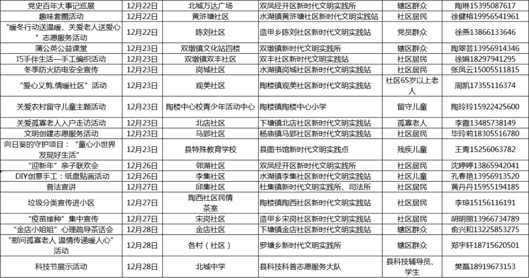 新奥门免费资料大全功能介绍,时代资料解释落实_精简版105.220