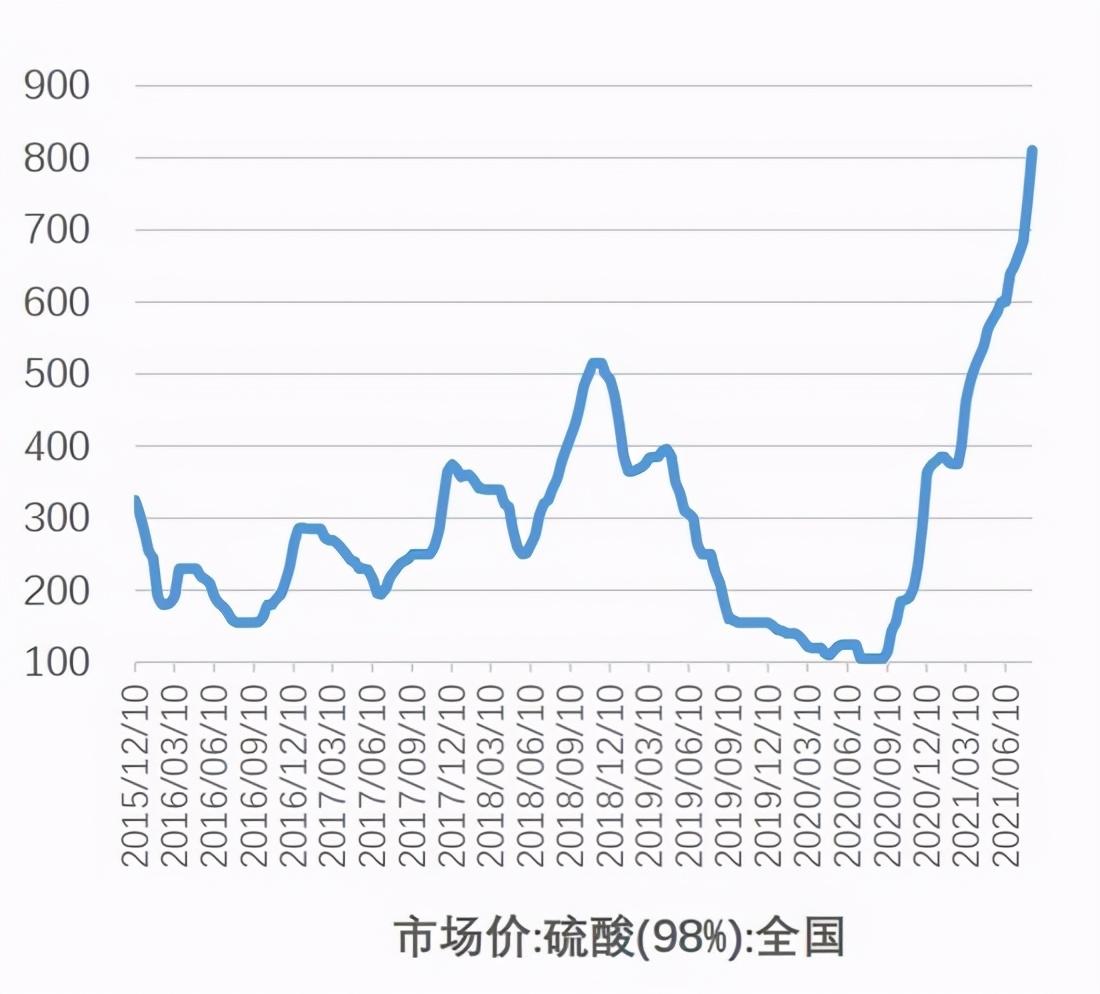 国际铜价最新走势深度解析