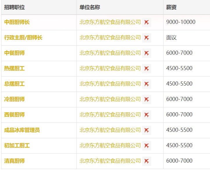 即墨厨师最新招聘信息汇总与探讨