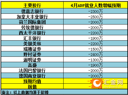 银杏树 第9页