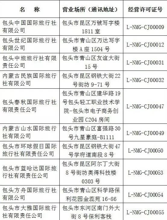 汶上旅行社最新报价，量身定制的旅行体验之旅