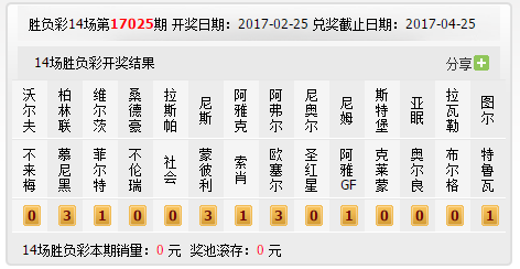 揭秘彩票盛事，2017最新开奖结果及其影响