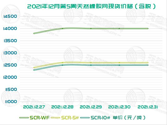 娱乐 第3页