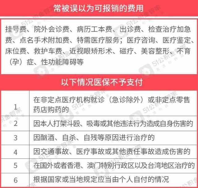 关于最新保外就医规定的解读与实施，2017年最新政策解析与探讨