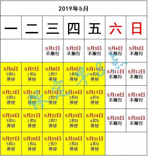 保定最新限号措施详解，深入了解四月限号安排