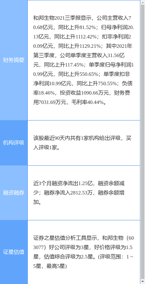 和邦生物股票最新公告详解及动态更新