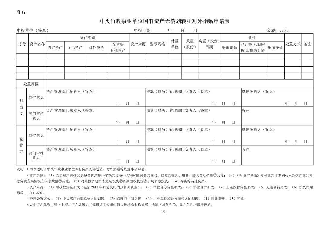 国有资产处置最新规定及其对企业与社会的潜在影响