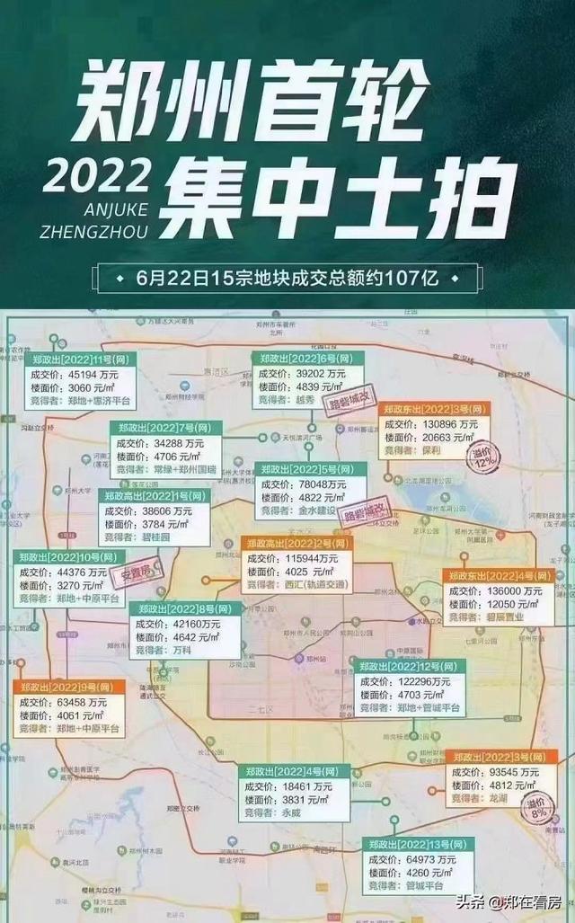 郑州土地招拍挂最新动态，推动城市发展与机遇的挑战